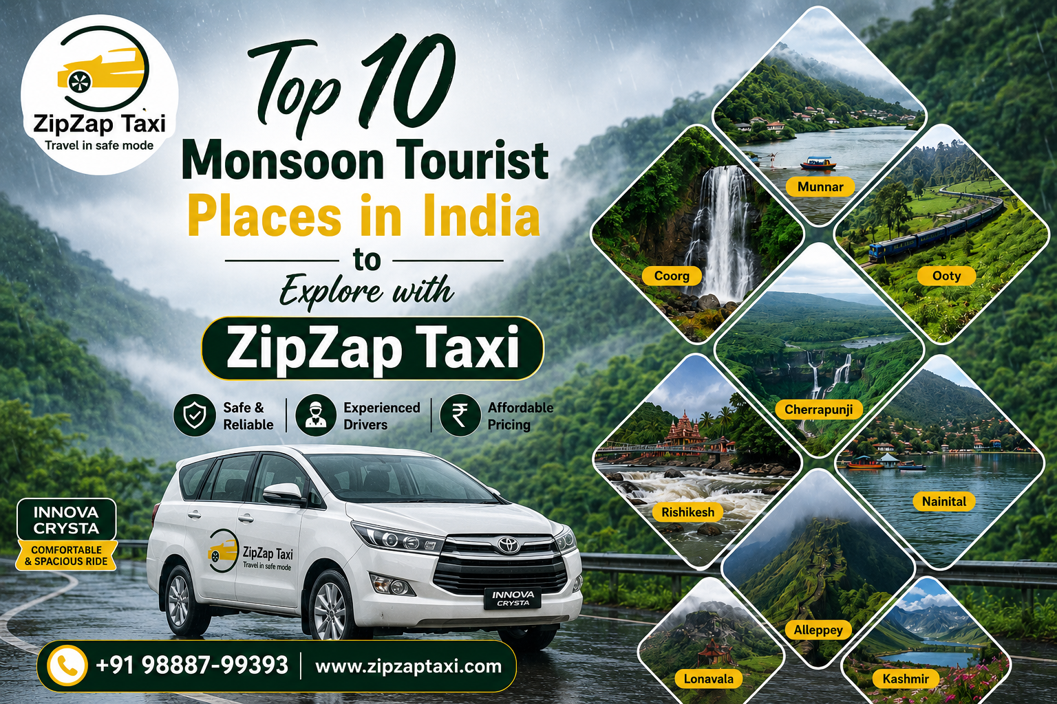 Top 10 Monsoon Tourist Places in India to Explore with ZipZap Taxi